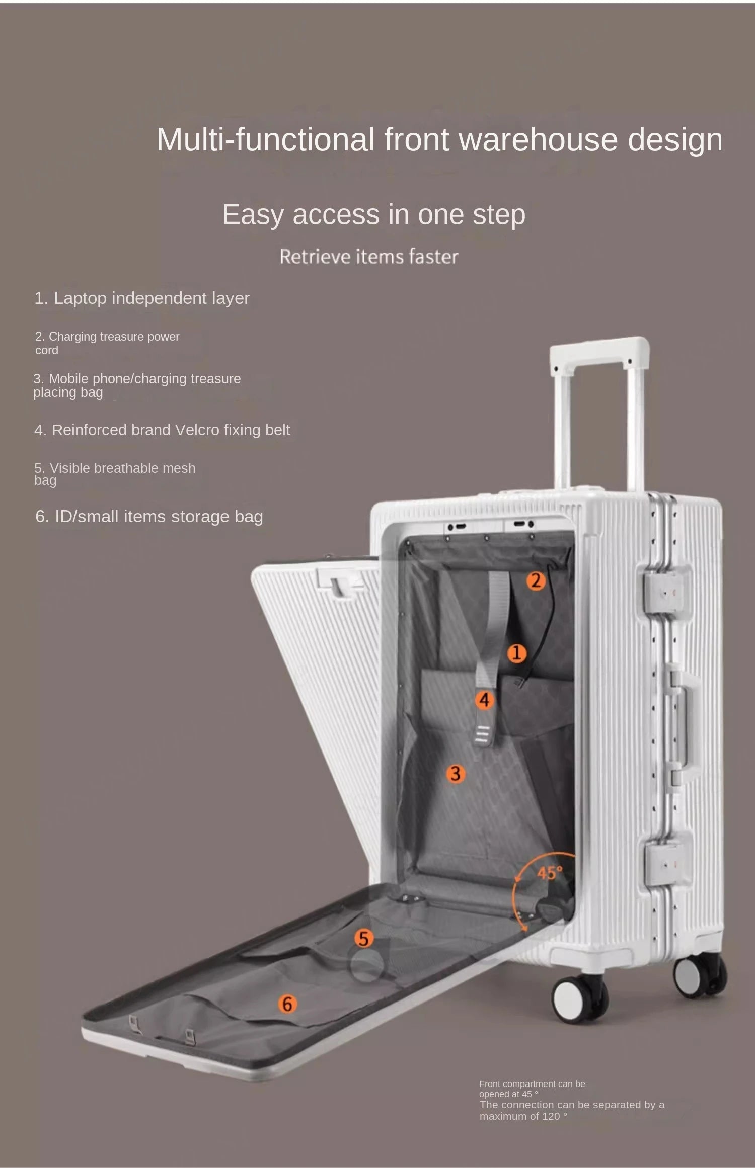 18/28 inches Front Opening Multifunctional Business Suitcase Aluminum Frame Trolley Case 20 Inches Boarding Luggage Trolley Case