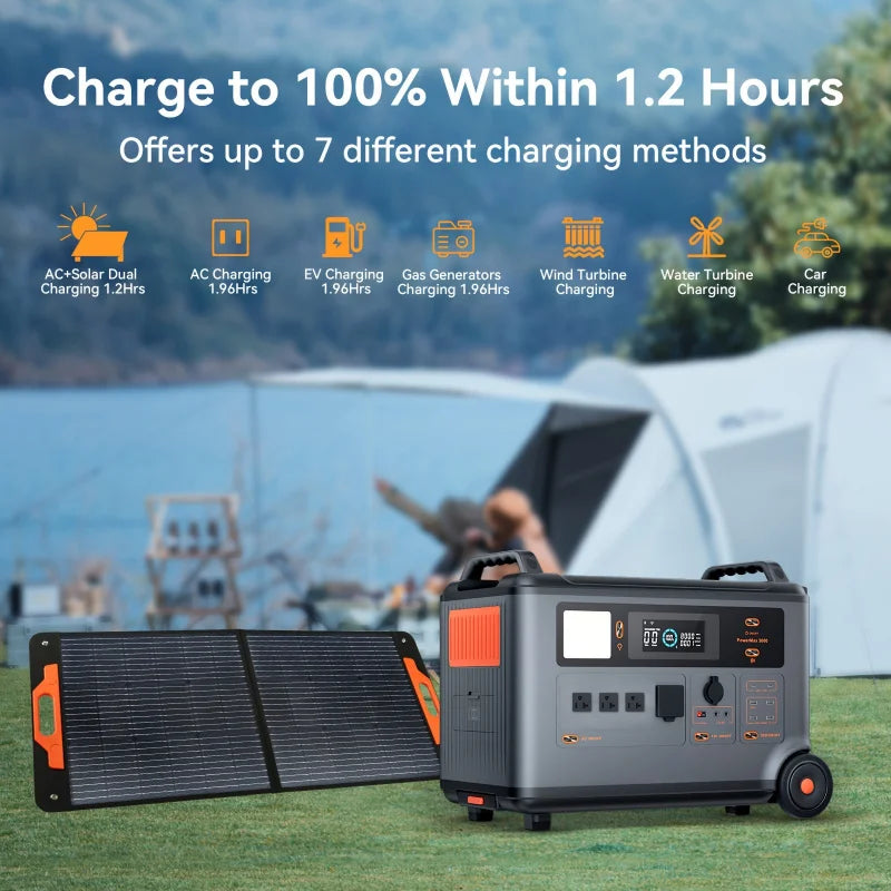 PowerMax 3600 Portable Power Station with 4 AC Outlets